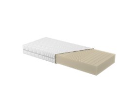 Matrac Suny v rozmere 90x200 cm, polpoťah