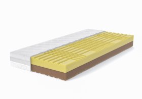 Matrac Fenix prierez poťahom