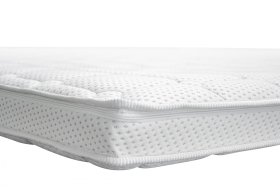 Topper T1, VISCO pena - detail poťahu