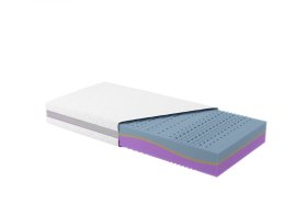 Matrac Afrodite v rozmere 90x200 cm v pol poťahu