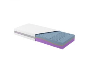 Matrac Afrodite v rozmere 80x200 cm v pol poťahu