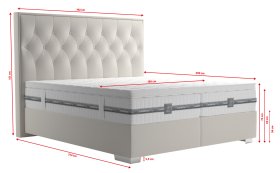 Boxspring Padmé v rozmere 180x200 cm, v poťahu Trinity 1, rozmery