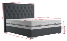 Boxspring Padmé v rozmere 180x200 cm, v poťahu Trinity 15, rozmery