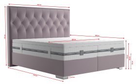 Boxspring Padmé v rozmere 180x200 cm, v poťahu Jasmine 62, rozmery