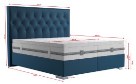 Boxspring Padmé v rozmere 180x200 cm, v poťahu Tiffany 11 Blue, rozmery