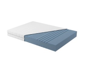 Matrac Ivana Plus v rozmere 140x200 cm, polpoťah. Farba jadra je orientačná.