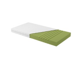 Matrac Ivana v rozmere 100x200 cm, polpoťah