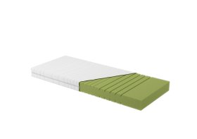 Matrac Ivana v rozmere 80x200 cm, polpoťah