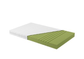 Matrac Ivana v rozmere 120x200 cm, polpoťah