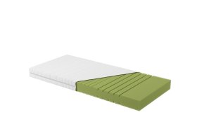 Matrac Ivana v rozmere 90x200 cm, polpoťah