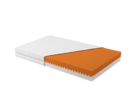 Matrac Nelly Plus v rozmere 120x200 cm, polpoťah. Farba jadra je orientačná.