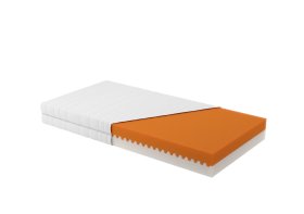Matrac Nelly Plus v rozmere 100x200 cm, polpoťah. Farba jadra je orientačná.