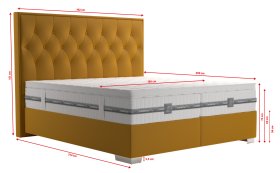 Boxspring Padmé v rozmere 180x200 cm, v poťahu Riviera 41, rozmery