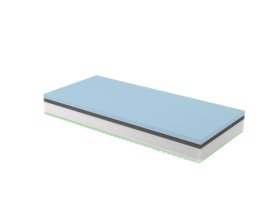 Matrac Magni v rozmere 90x200 cm, jadro (Farba jadra je orientačná)