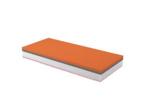 Matrac Thor v rozmere 90x200 cm, jadro (Farba jadra je orientačná)